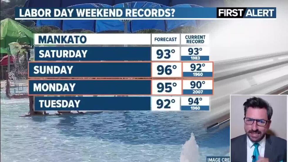 KEYC Weather
