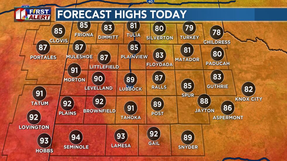 More sunshine this afternoon will result in most areas warmer than yesterday.