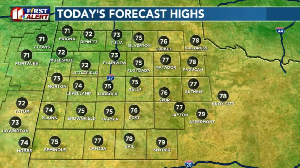 Today's highs