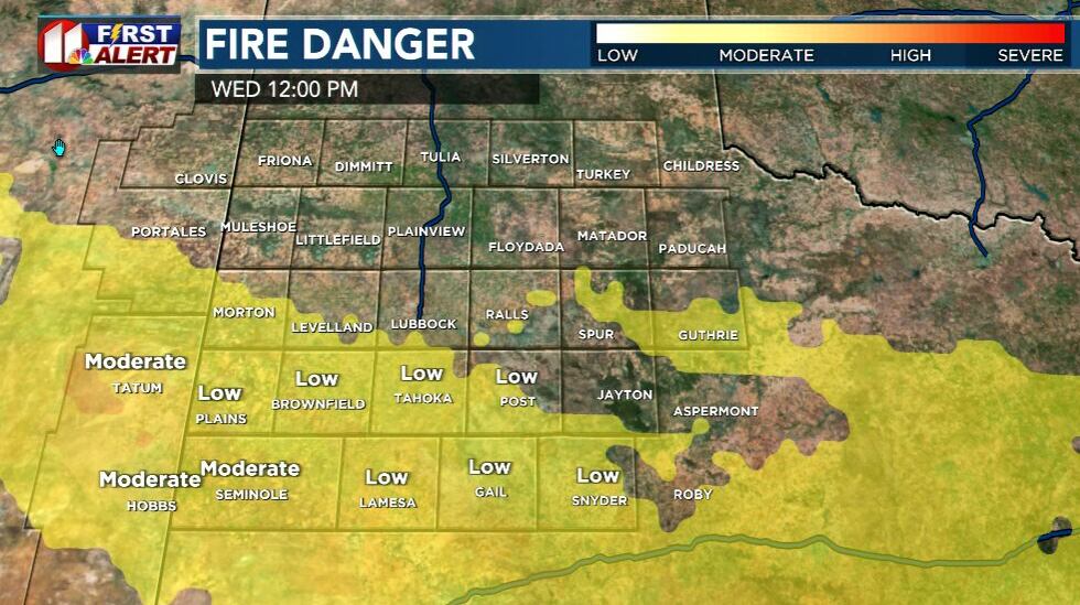 Winds will drop to less than 20 mph by tomorrow afternoon leading to lower fire danger.