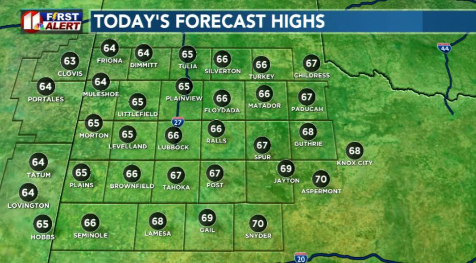 Today's highs