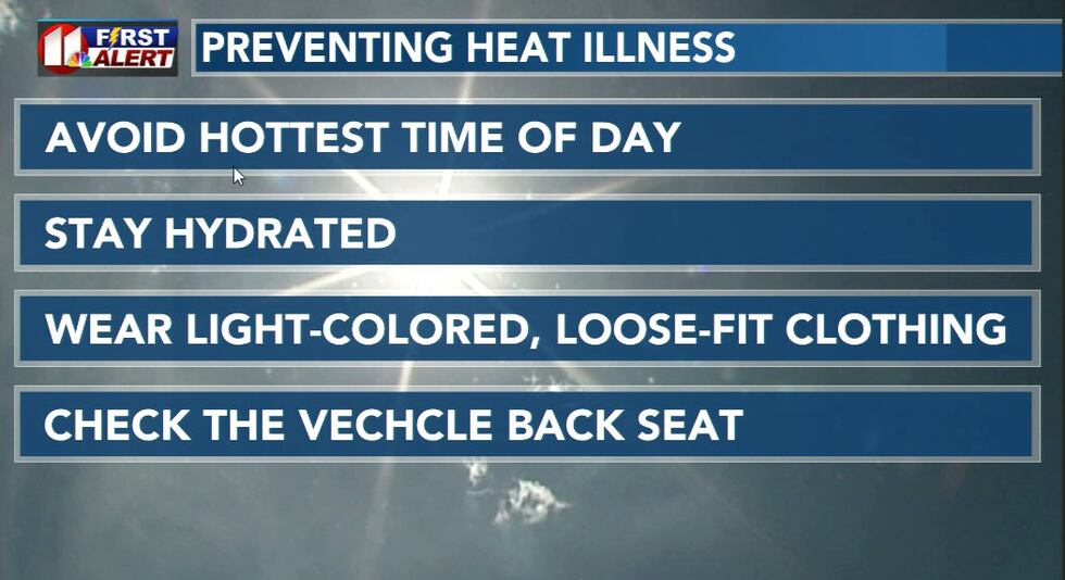 Friday the heat will return as daytime highs climb to the century mark or higher. Lubbock may...