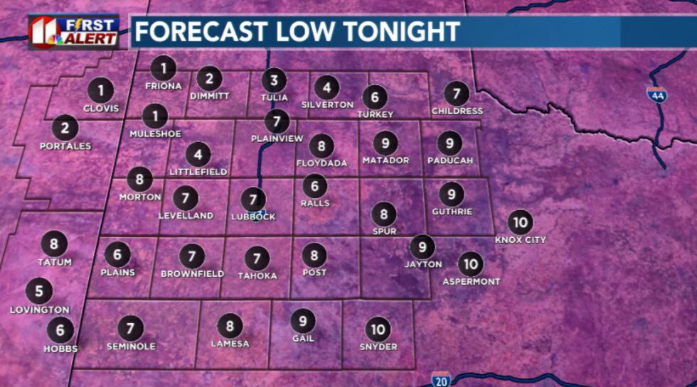 Overnight lows