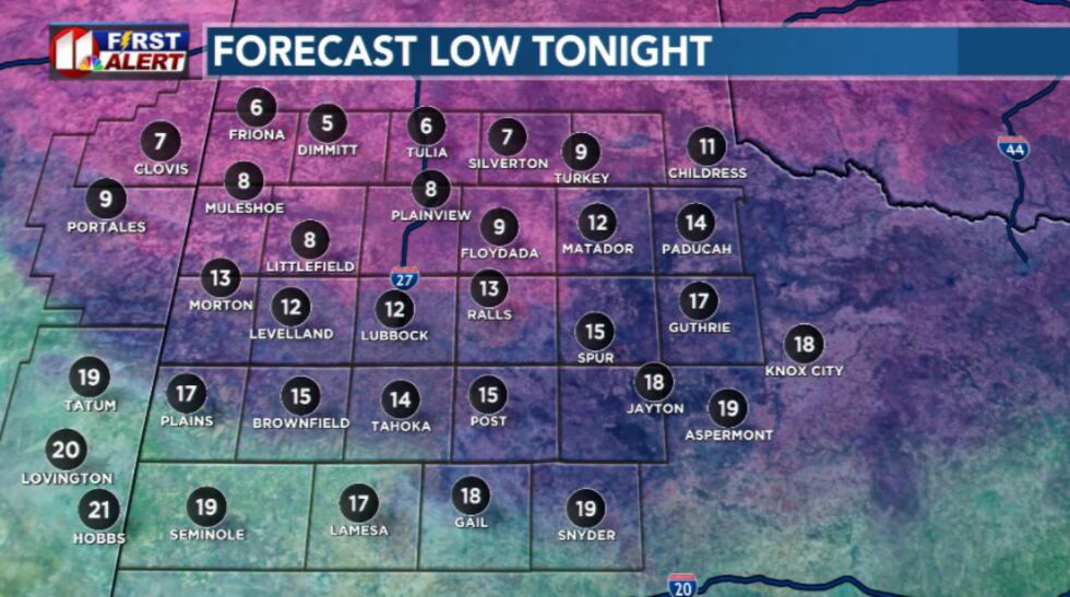 Overnight lows
