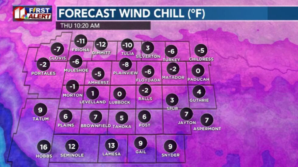 Forecast wind chill