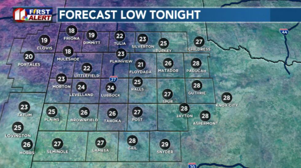 Overnight lows