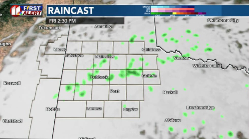 Raincast