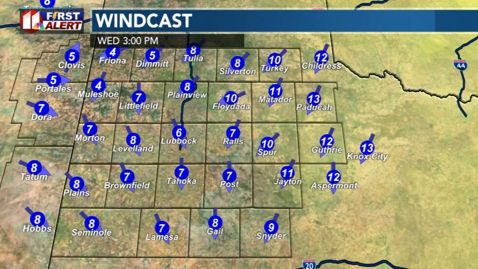 Those winds will also bring some lower temperatures to our region beginning Wednesday morning