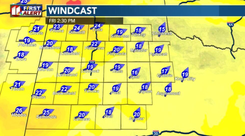 Windcast today