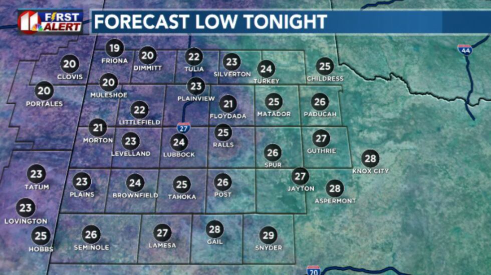 Low temps