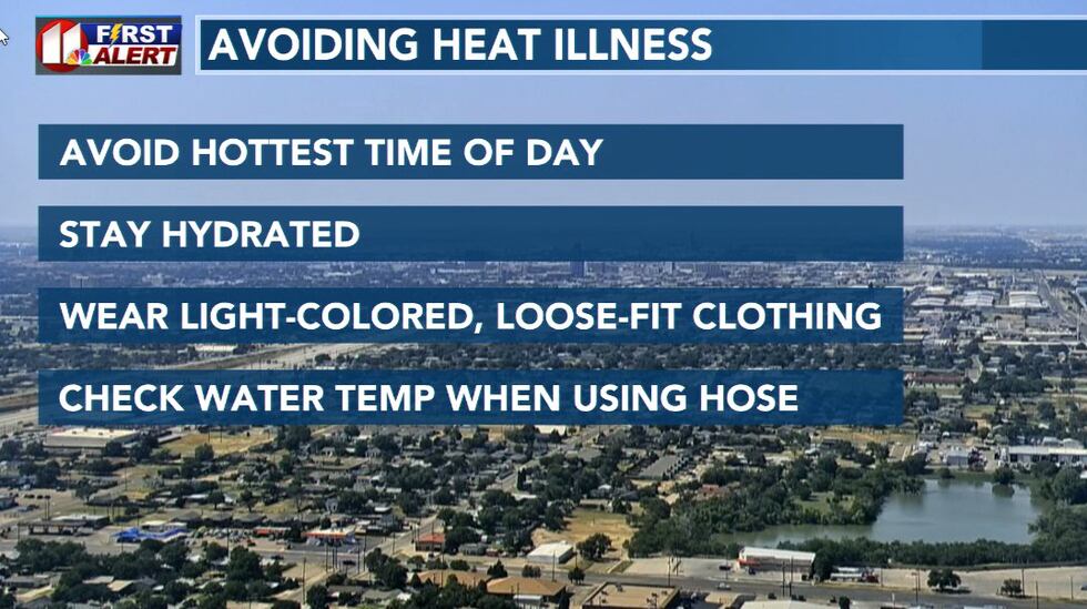 Avoiding Heat Illness graphic