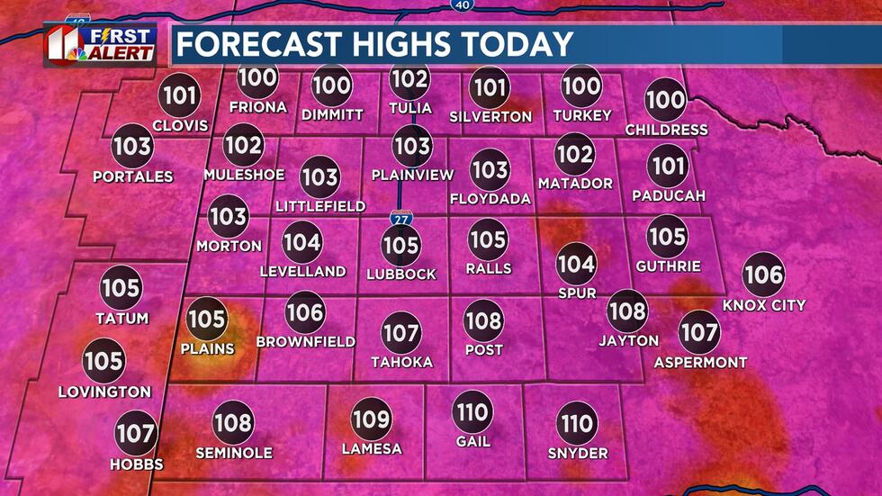 Dangerous heat returns to the South Plains and Texas today. Temperatures will soar into the...