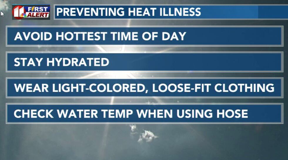 KCBD Heat Tips