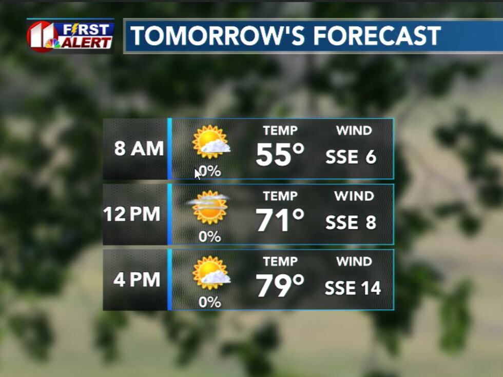 First Alert Weather Tuesday Forecast